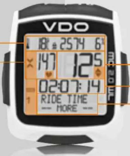 VDO MC 2.0 WL - Indicator elements - 2