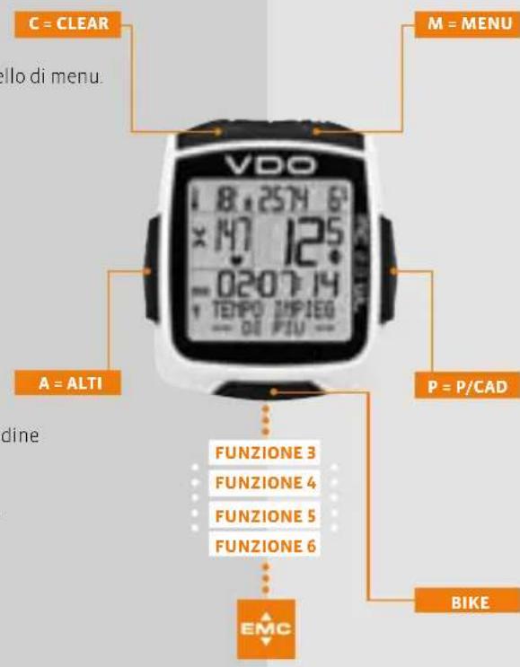 VDO MC 2.0 WL - In modalità impostazione: - 1