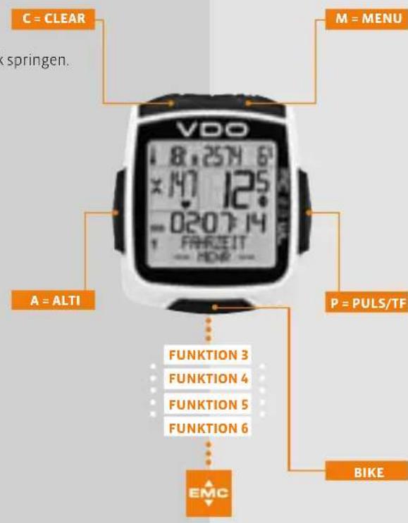 VDO MC 2.0 WL - ImEinstell-Modus: - 1