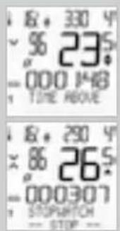 VDO MC 2.0 WL - Information functions, CADENCE - 4