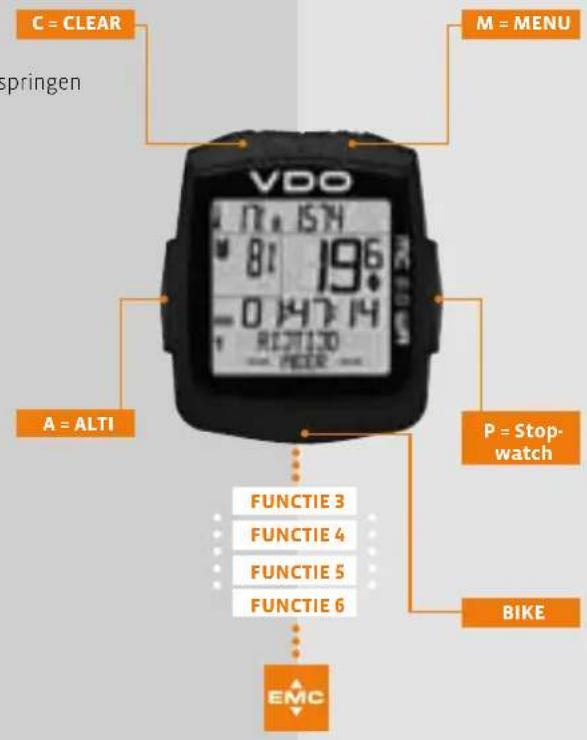 VDO MC 2.0 WR - In functiemodus: - 1