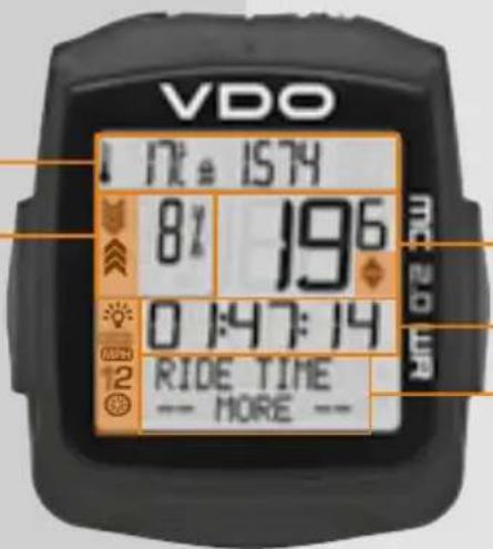 VDO MC 2.0 WR - Area 6 - 1