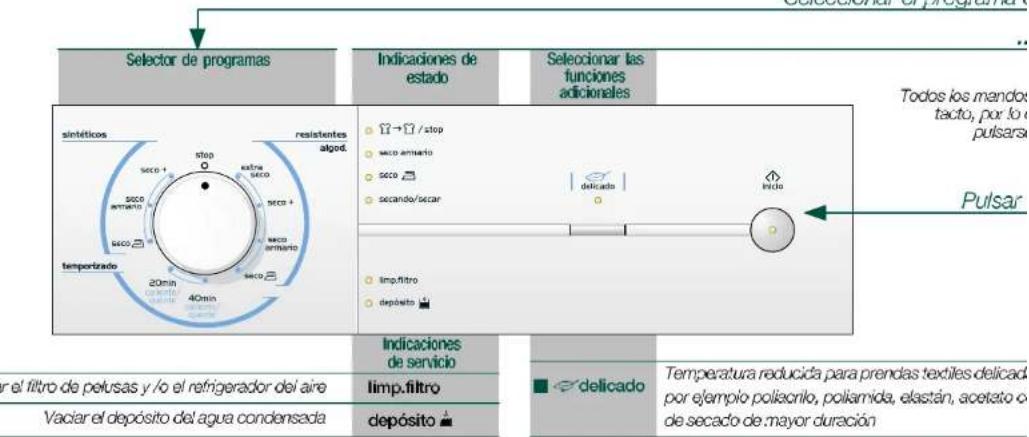 BALAY 3SC930A - Preparativos - 3