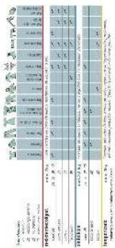 BALAY 3SC930A - 5