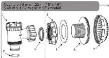 Csak a 5.49 m x 1.22 m (18' x 48"), 5.49 m x 1.32 m (18' x 52') model