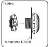 BESTWAY BW56284 - A csatlakozószelep felszerelése - 4