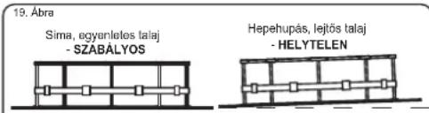 BESTWAY BW56276 - A medence felttoltese vizzel - 3