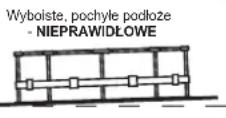 BESTWAY BW56276 - Napelnianie basenu - 4