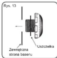 BESTWAY BW56276 - Montaž basenu Steel Pro Frame要不要 wykonac bez narzedzi. - 5