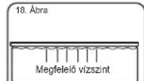 BESTWAY BW56276 - A medence felttoltese vizzel - 2