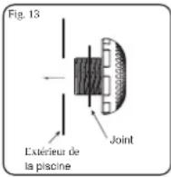 BESTWAY BW56266 - (Voir la Fig 16) - 3