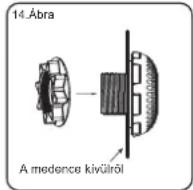 BESTWAY BW56266 - A csatlakozószelep felszerelése - 4