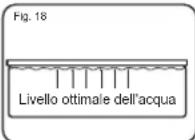 BESTWAY BW56266 - Riempimento della piscina con acqua - 2