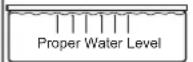 BESTWAY BW56266 - Filling Pool with Water - 1