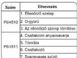 BESTWAY BW56256 - 2