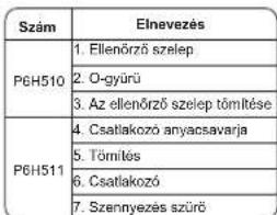 BESTWAY 56229 - 2