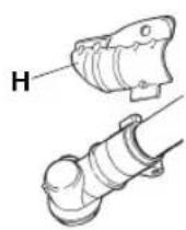 HUSQVARNA 533RS - Asmens aizsarga un zaagasmens montaza - 2