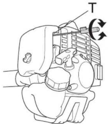 HUSQVARNA 533RS - Regolazione del minimo (T) - 1