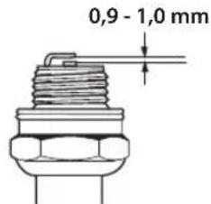 HUSQVARNA 533RS - Spark plug - 2