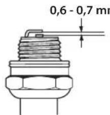 HUSQVARNA 533RS - Sytytystulppa - 3