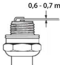HUSQVARNA 533RS - Spark plug - 3