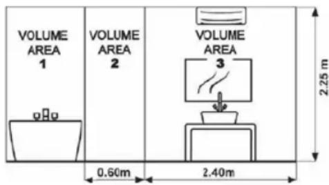 First Austria FA56551 - INFORMATIONS IMPORTANTES SUR L'INSTALLATION - 1