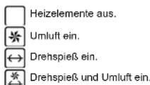 First Austria FA5047 - BEDIENUNGSHINWEISE BACKOFEN - 1