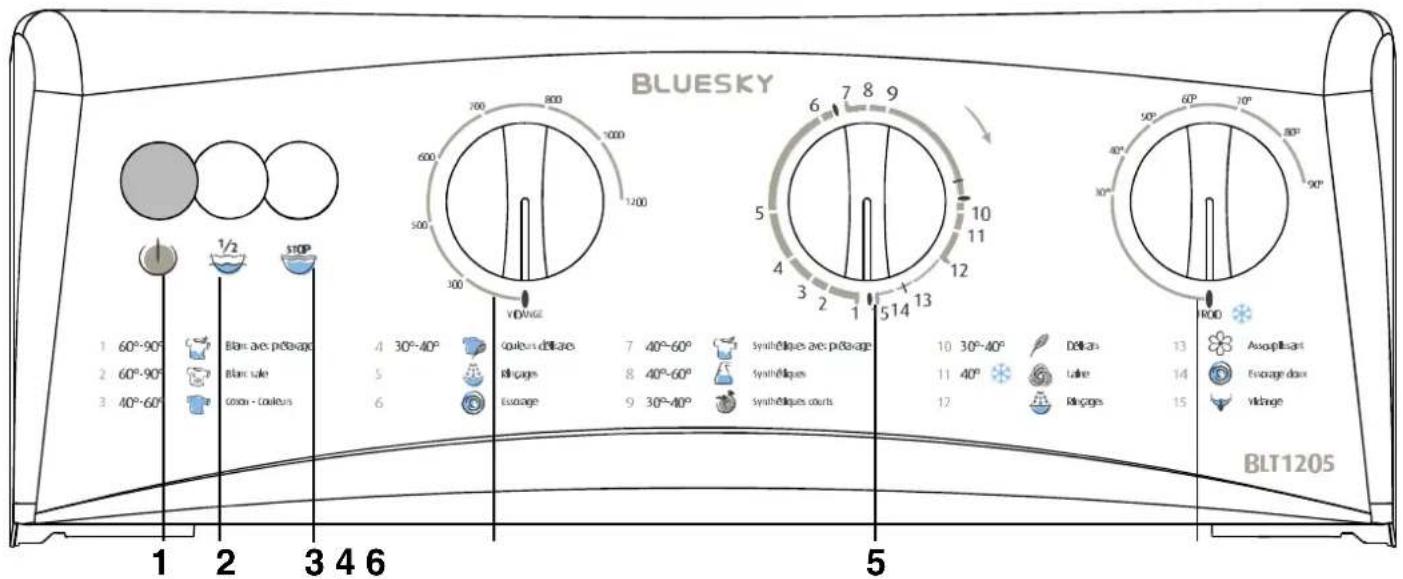 BLUESKY BLT 1205 - Le bandeau de commande - 1