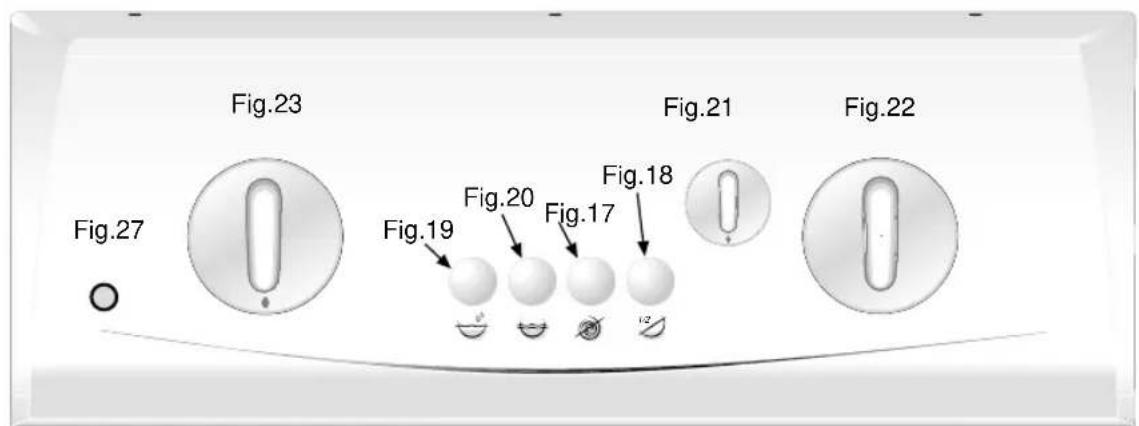 BLUESKY BLT 1203 - Votre lave-linge fuit. Assurez-vous que: - 17