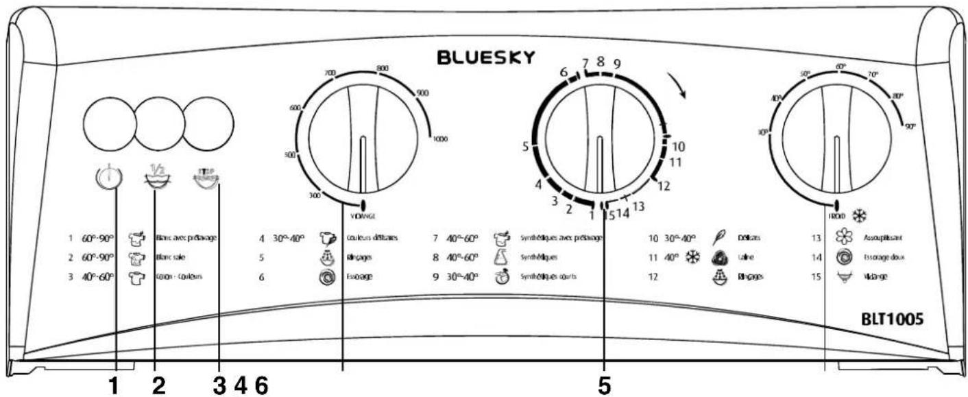 BLUESKY BLT 1005 - Le bandeau de commande - 1