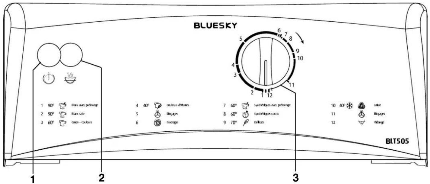 BLUESKY BLT 505 - Le bandeau de commande - 1