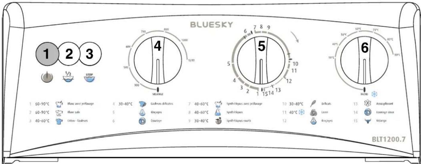 BLUESKY BLT 1000.7 - Le bandeau de commandes - 1