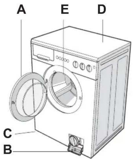BLUESKY BLF 1038 - DESCRIPTION DU LAVE-LINGE TABLEAU DES COMMANDES - 2