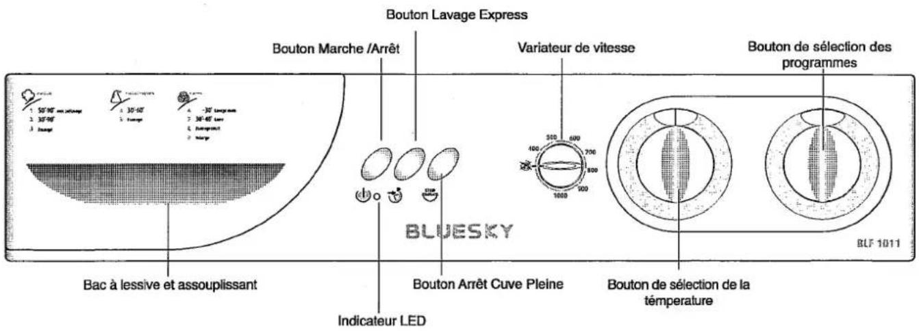 BLUESKY BLF 1011 - Bandeau de commande - 1