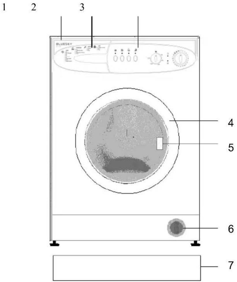 BLUESKY BLF 1009 - SECTION 3 : SPECIFICATIONS TECHNIQUES - 1