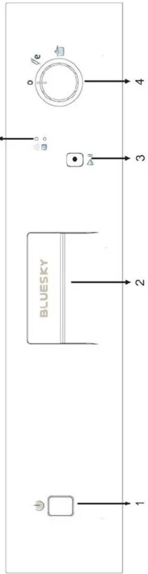 BLUESKY BLV 50012 - Informations pratiques et utiles 27 - 2