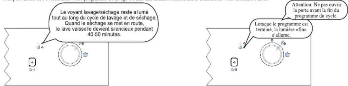 BLUESKY BLV 50012 - Suivre un programme - 1