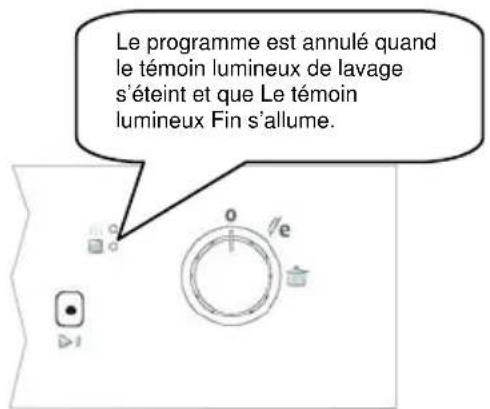 BLUESKY BLV 50012 - Modifier un programme avec remise à zéro - 4