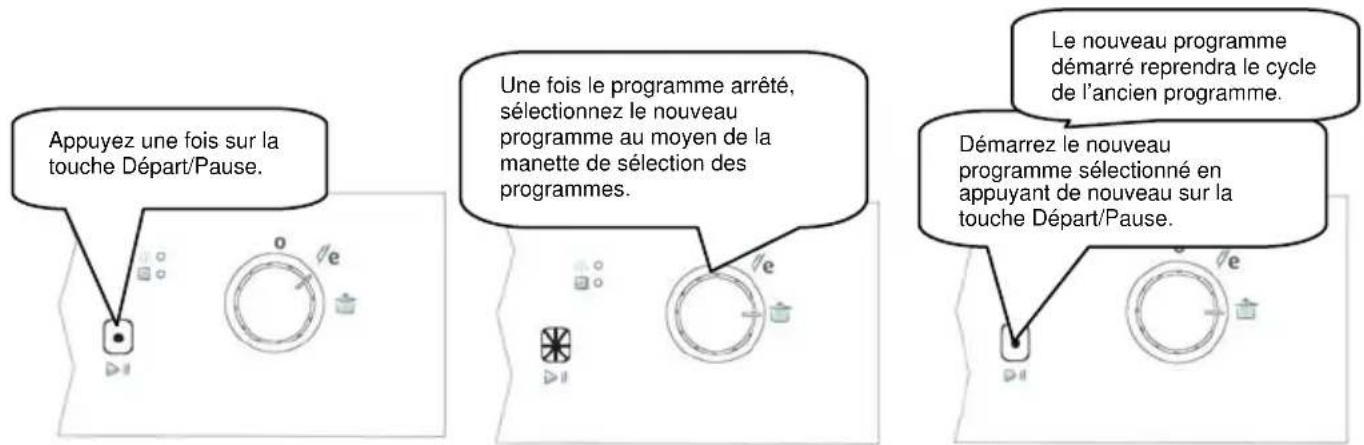 BLUESKY BLV 50012 - Modifier un programme - 1