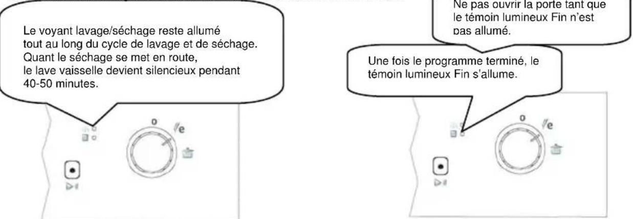 BLUESKY BLV 50012 - Contrôle du déroulement du programme - 1