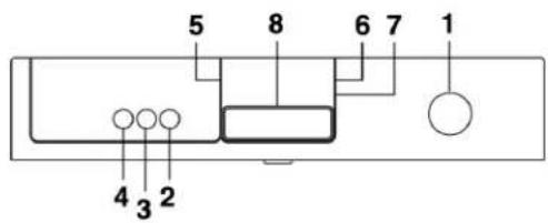 BLUESKY BLV 495 - Le bandeau de commandes frontal - 1