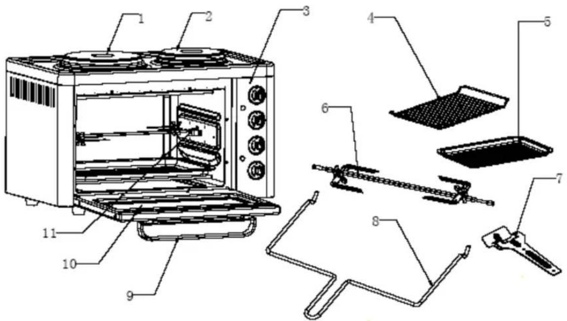 BLUESKY BMO 1126 - DESIGNATION DES ELEMENTS : - 1
