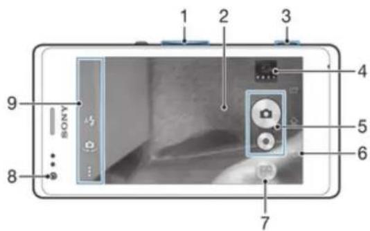 SONY Xperia M 1904 - Prendre des photos et enregistrer des videos - 1