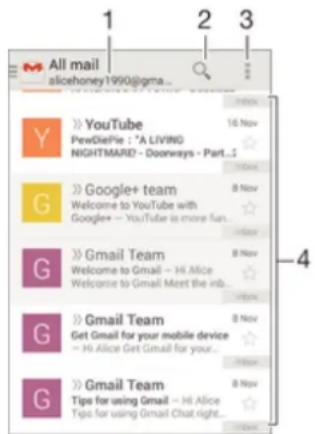 SONY Xperia M 1904 - GmailTM - 1