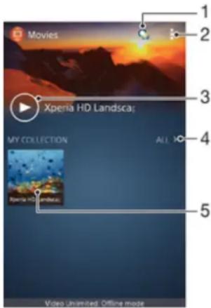 SONY Xperia M 1904 - Présentation de Films - 1