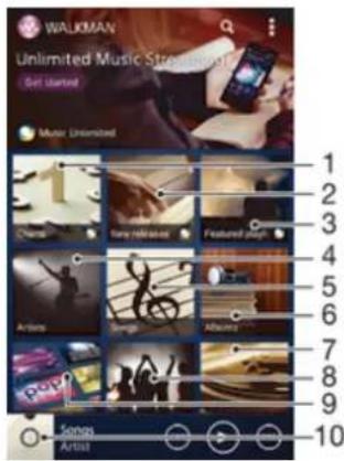SONY Xperia M 1904 - Écran d'accueil de WALKMAN - 1