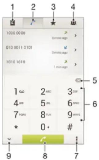 SONY Xperia M 1904 - Présentation Passer des appels - 1