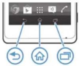 SONY Xperia M 1904 - Utilisation des touches - 1