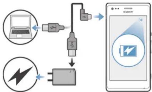 SONY Xperia M 1904 - Pour charger votre apparéil - 1