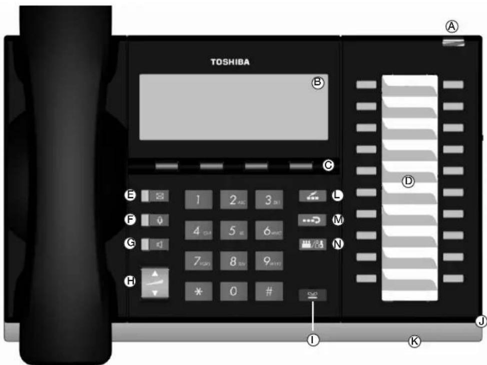 TOSHIBA Strata CIX DP5130DSDL - Aperçu des téléphones de la série DP5000 - 1